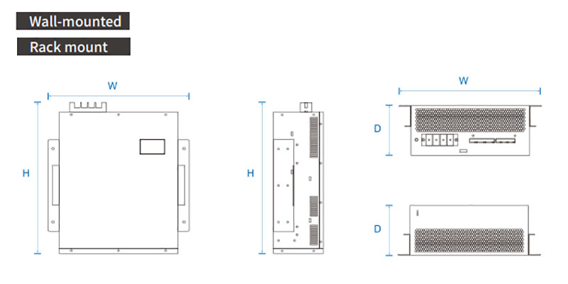 Three-phase three-wire Wall-mounted Active Harmonic Filter
